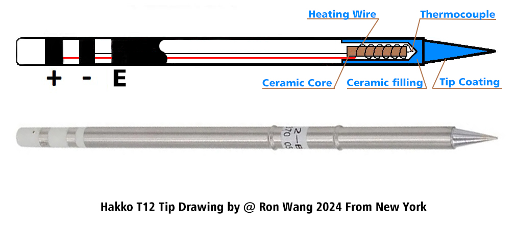 Hakko T12 Tips