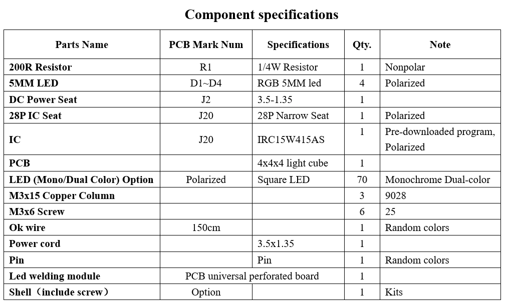 4x4x4 Light Cube Monochrome Component List